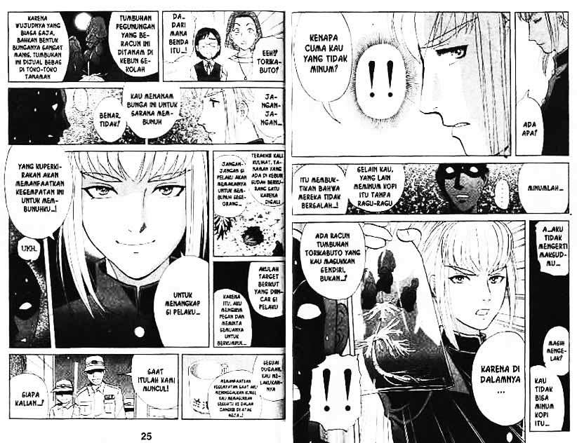 Chapter 8 - halaman 14