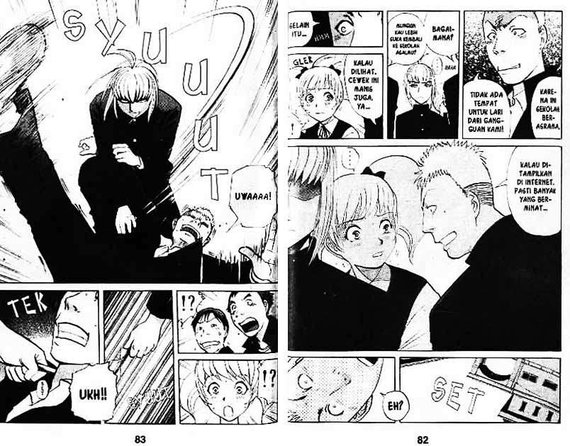 Chapter 7 - halaman 43