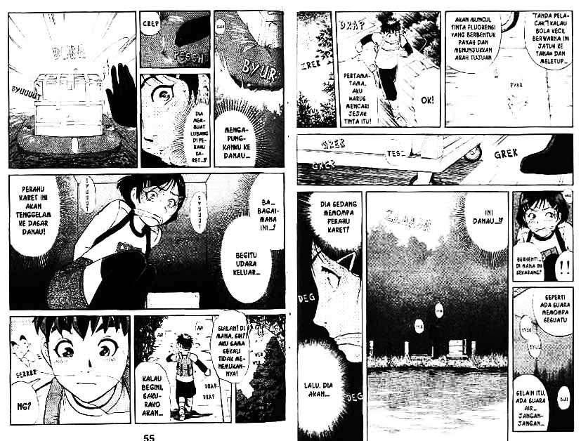 Chapter 6 - halaman 29