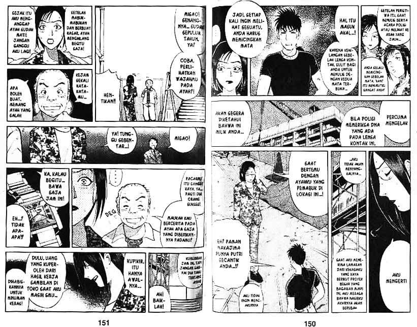 Chapter 6 - halaman 77