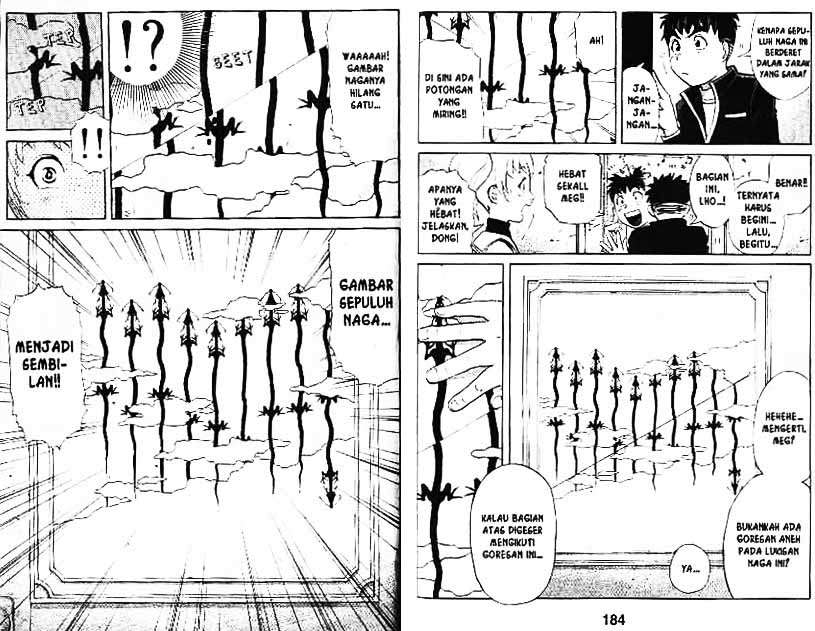 Chapter 6 - halaman 94