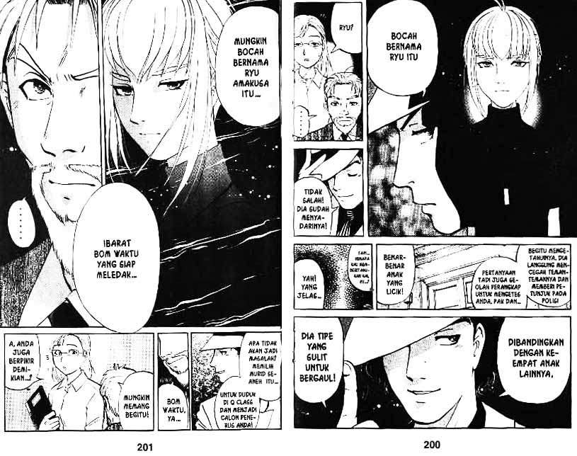 Chapter 4 - halaman 102