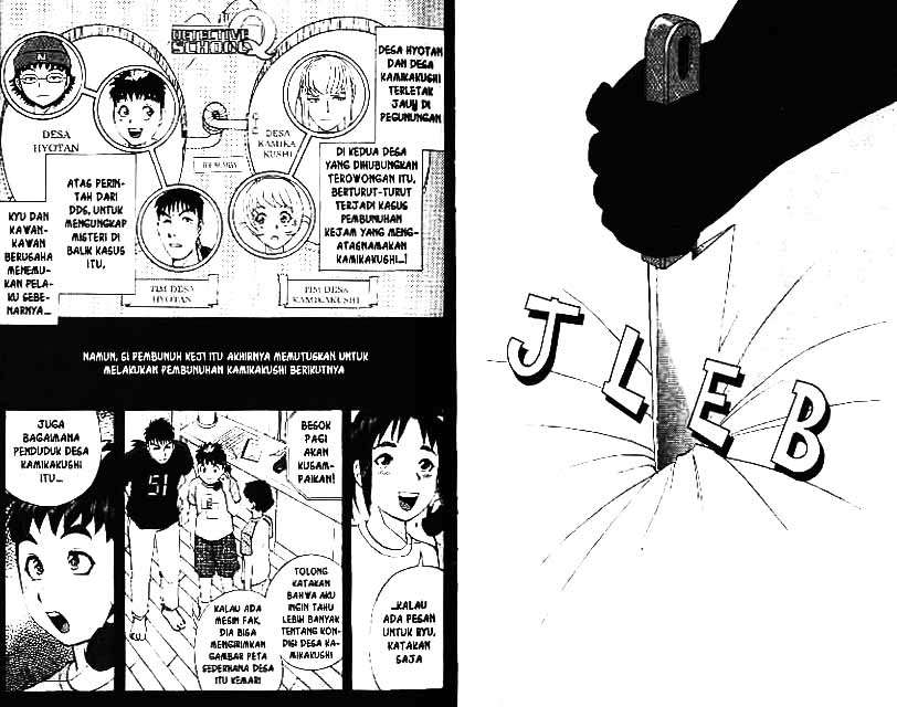 Chapter 4 - halaman 25