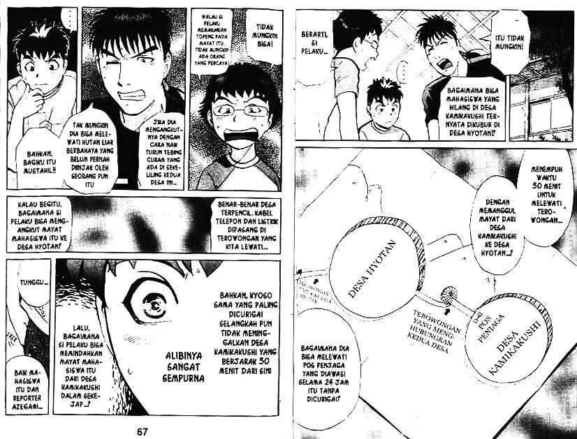 Chapter 4 - halaman 35