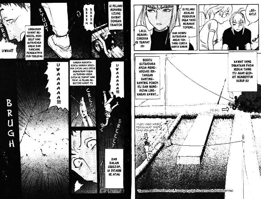 Chapter 4 - halaman 7