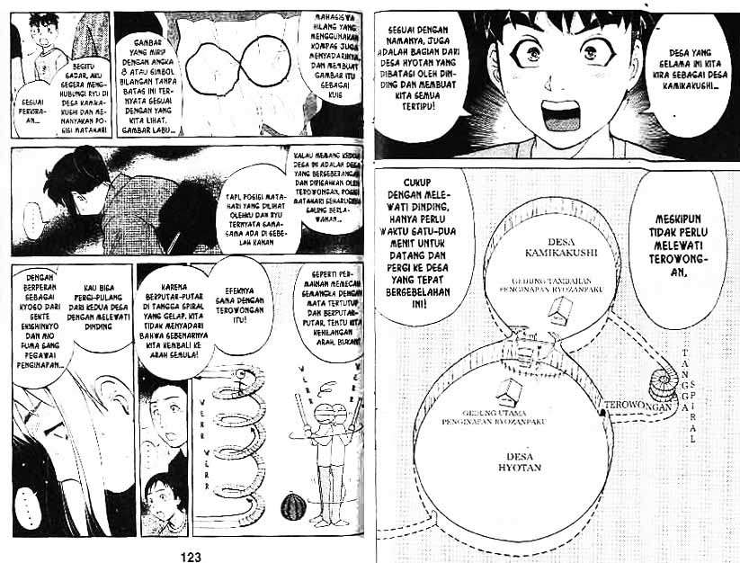 Chapter 4 - halaman 63