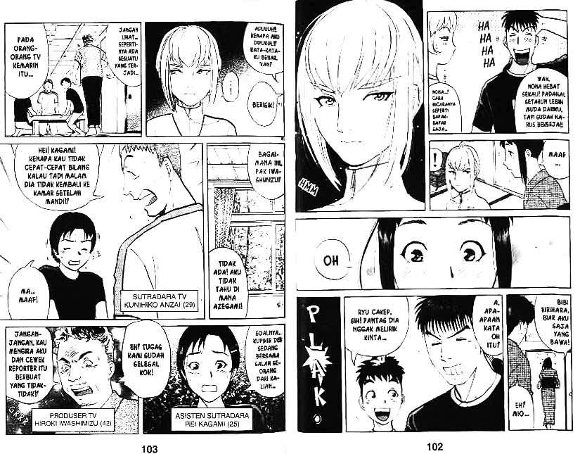 Chapter 3 - halaman 54