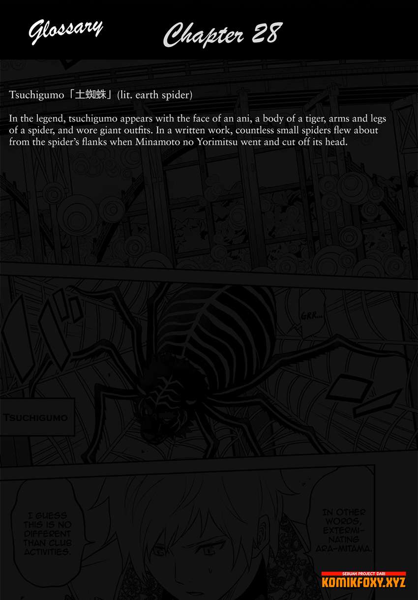 Chapter 28 - halaman 43
