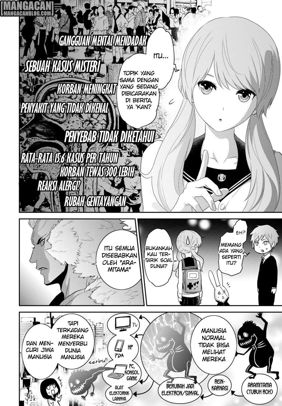 Chapter 3 - halaman 19
