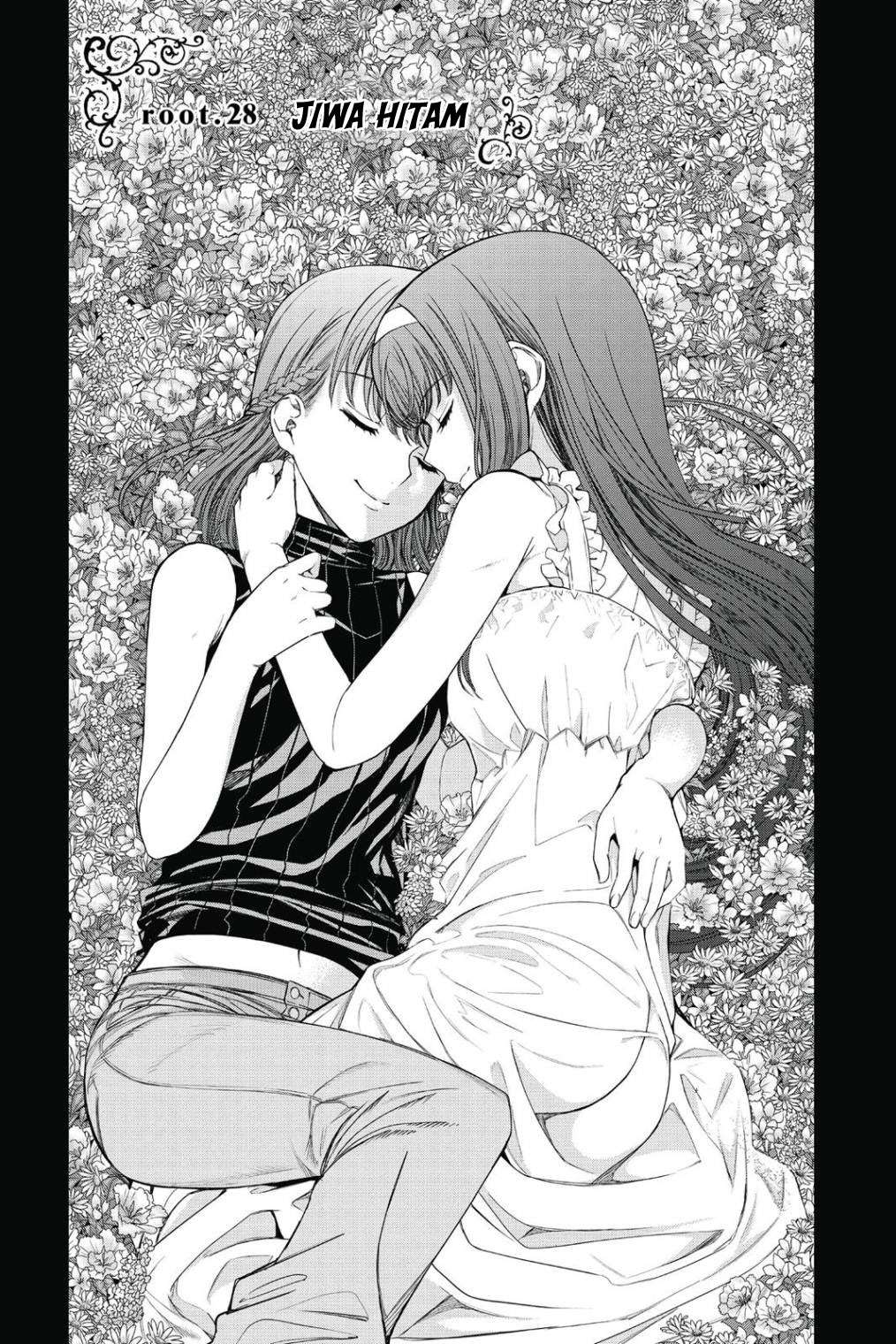 Chapter 28 - halaman 13