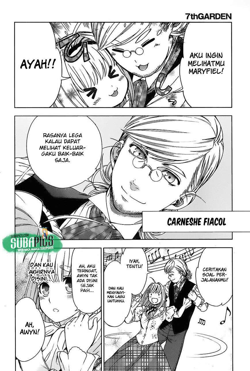 Chapter 6 - halaman 16