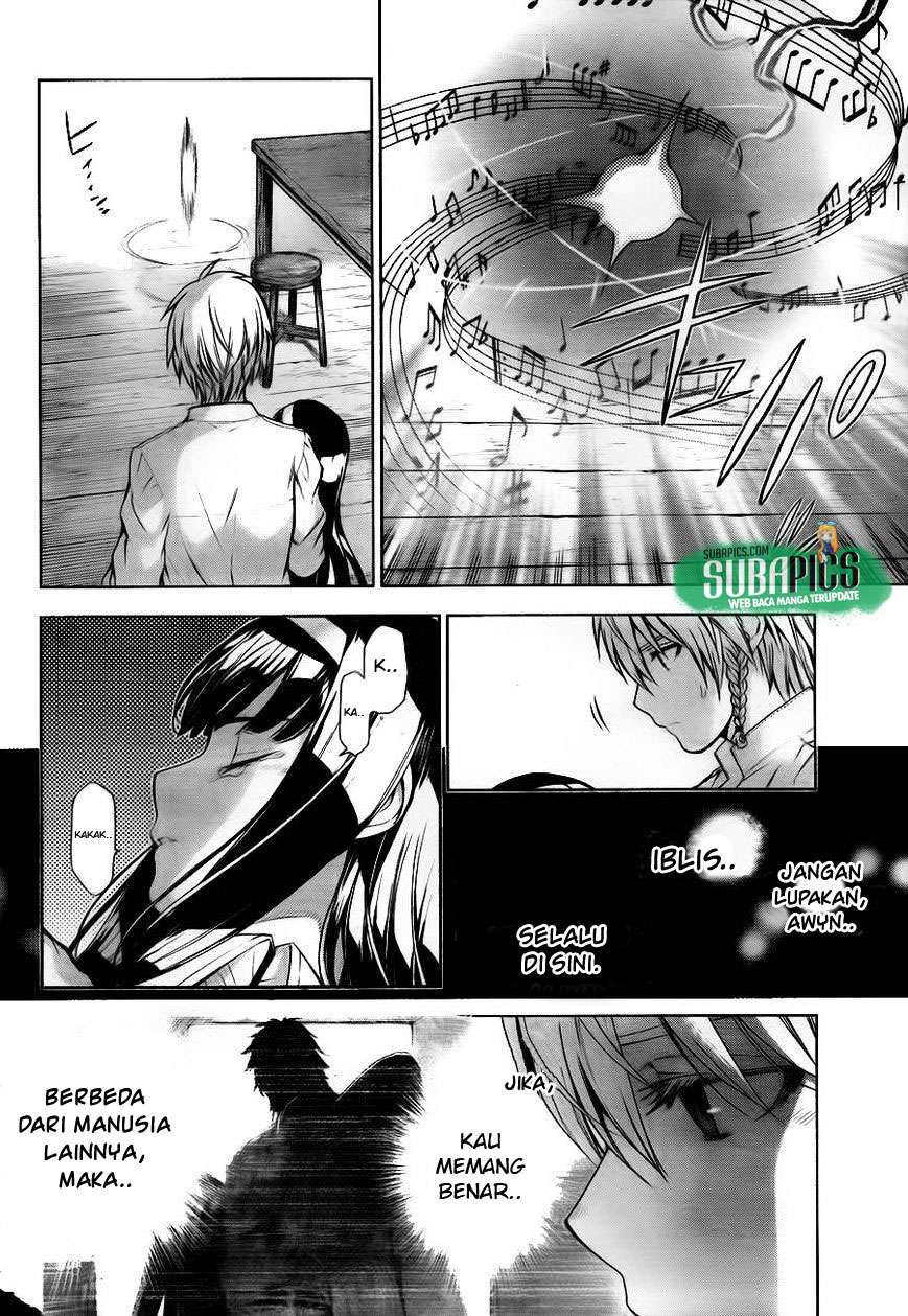 Chapter 5 - halaman 42