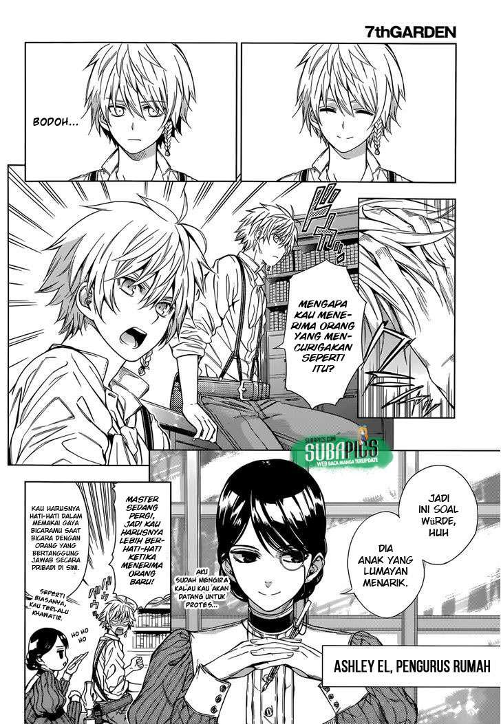 Chapter 3 - halaman 15