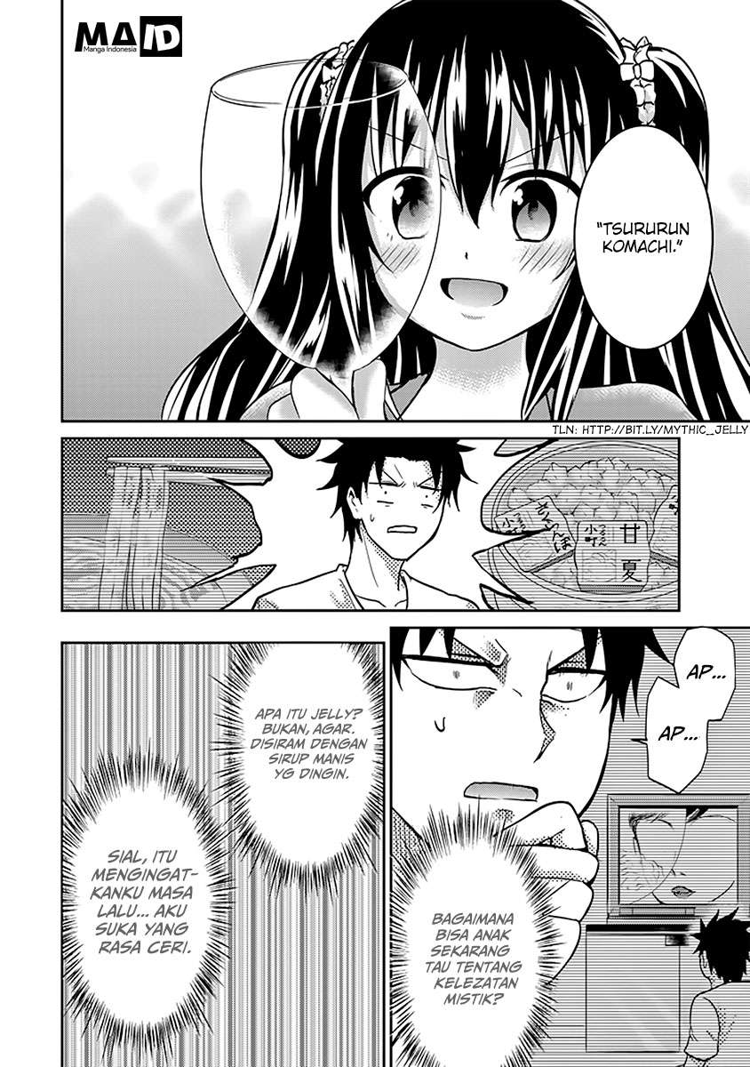 Chapter 6 - halaman 29