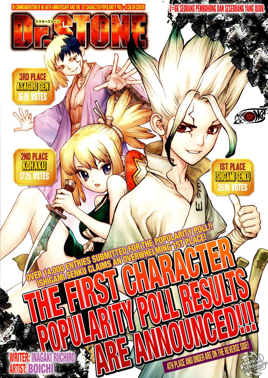 Chapter 66 - halaman 2