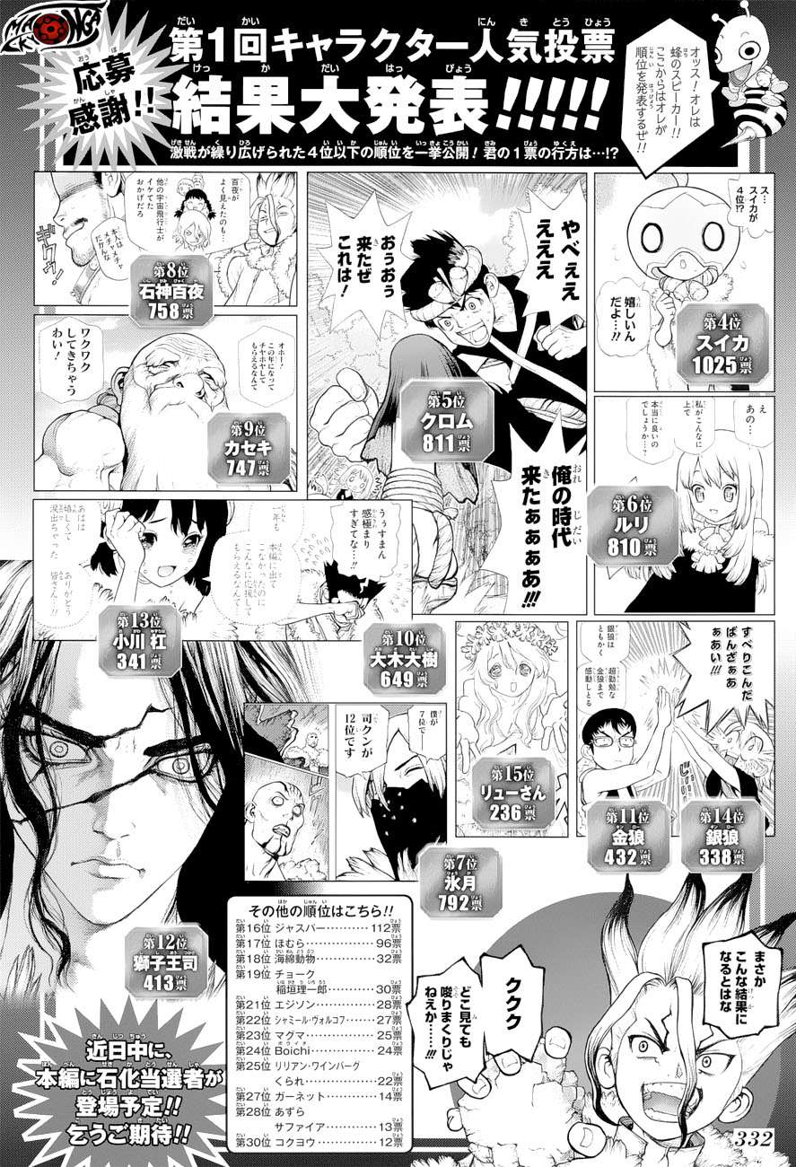 Chapter 66 - halaman 3