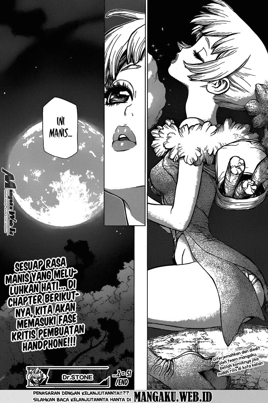 Chapter 51 - halaman 20