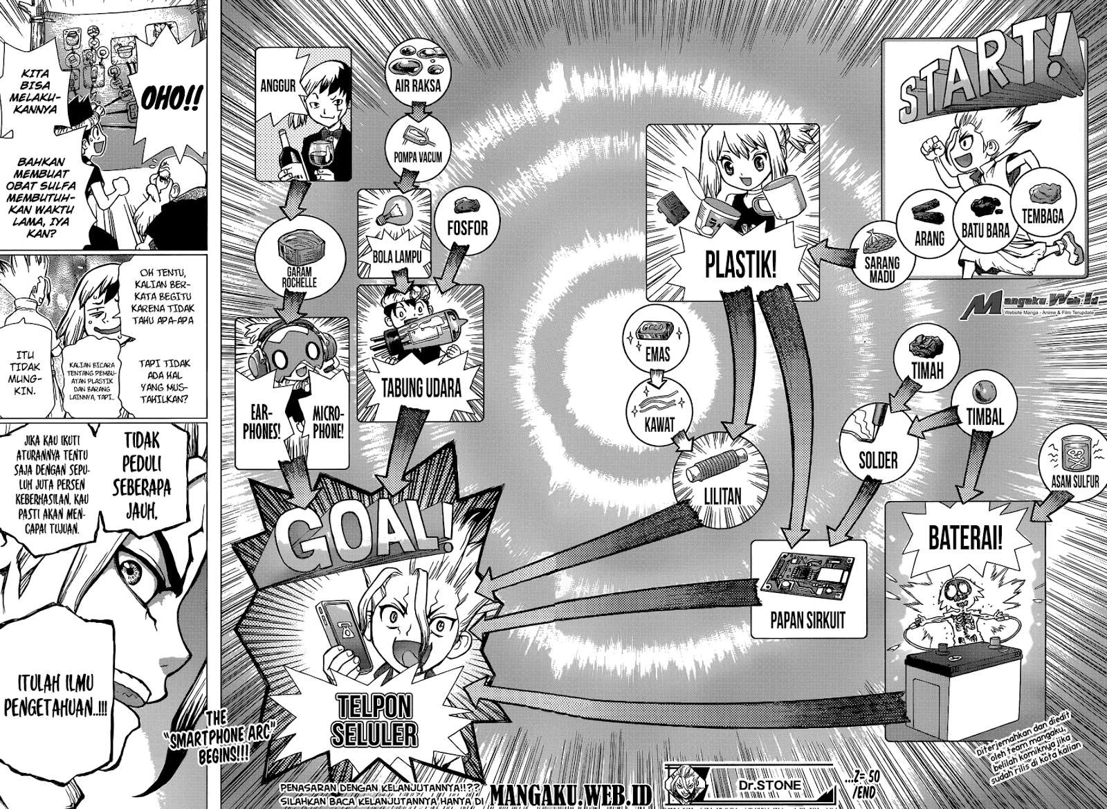 Chapter 50 - halaman 17