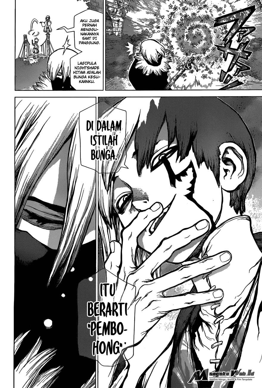 Chapter 48 - halaman 20