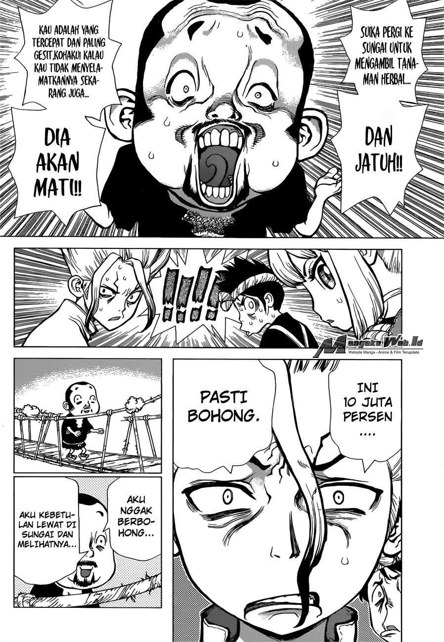 Chapter 34 - halaman 15