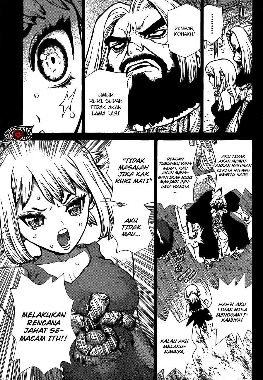 Chapter 31 - halaman 9