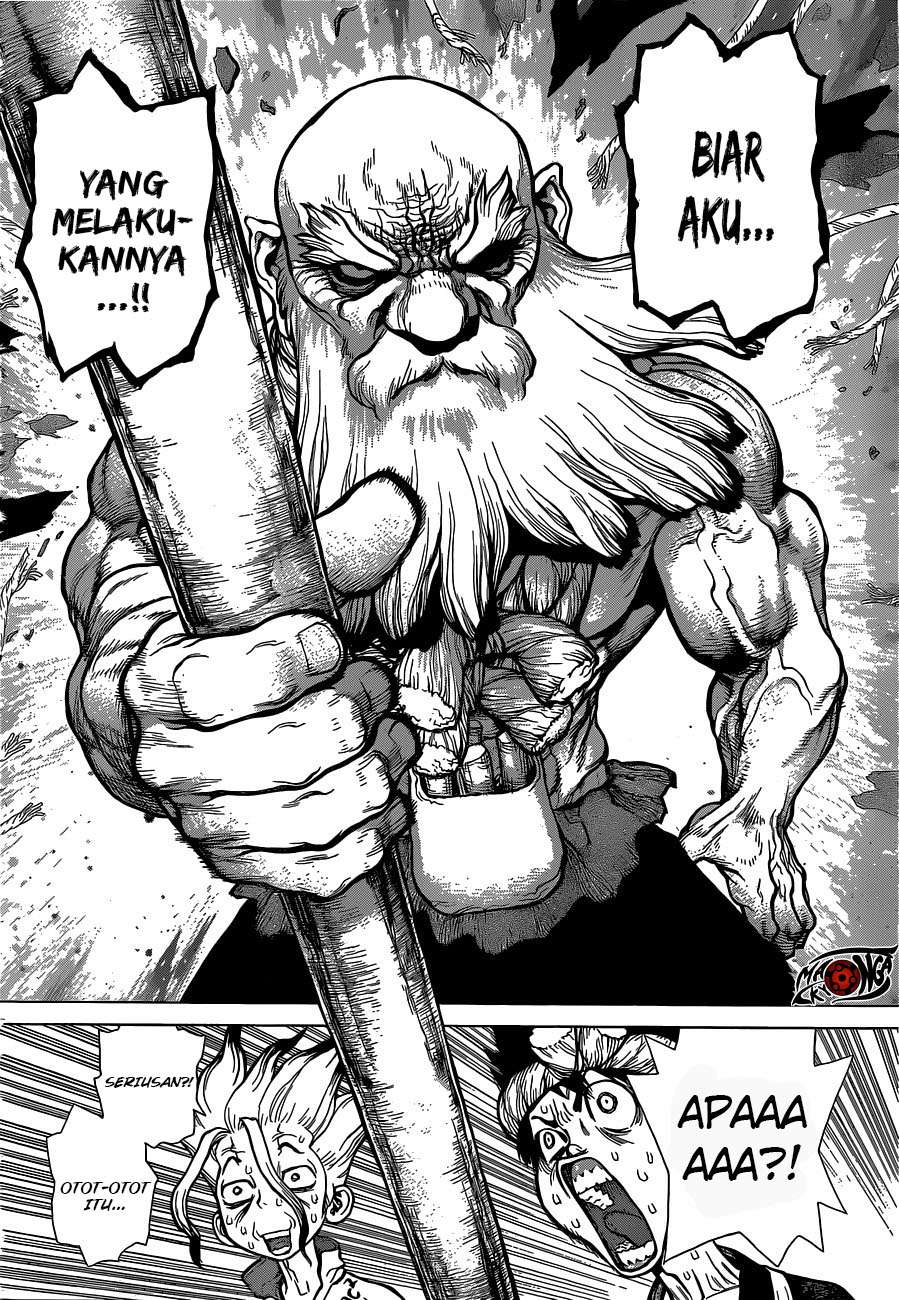 Chapter 29 - halaman 12