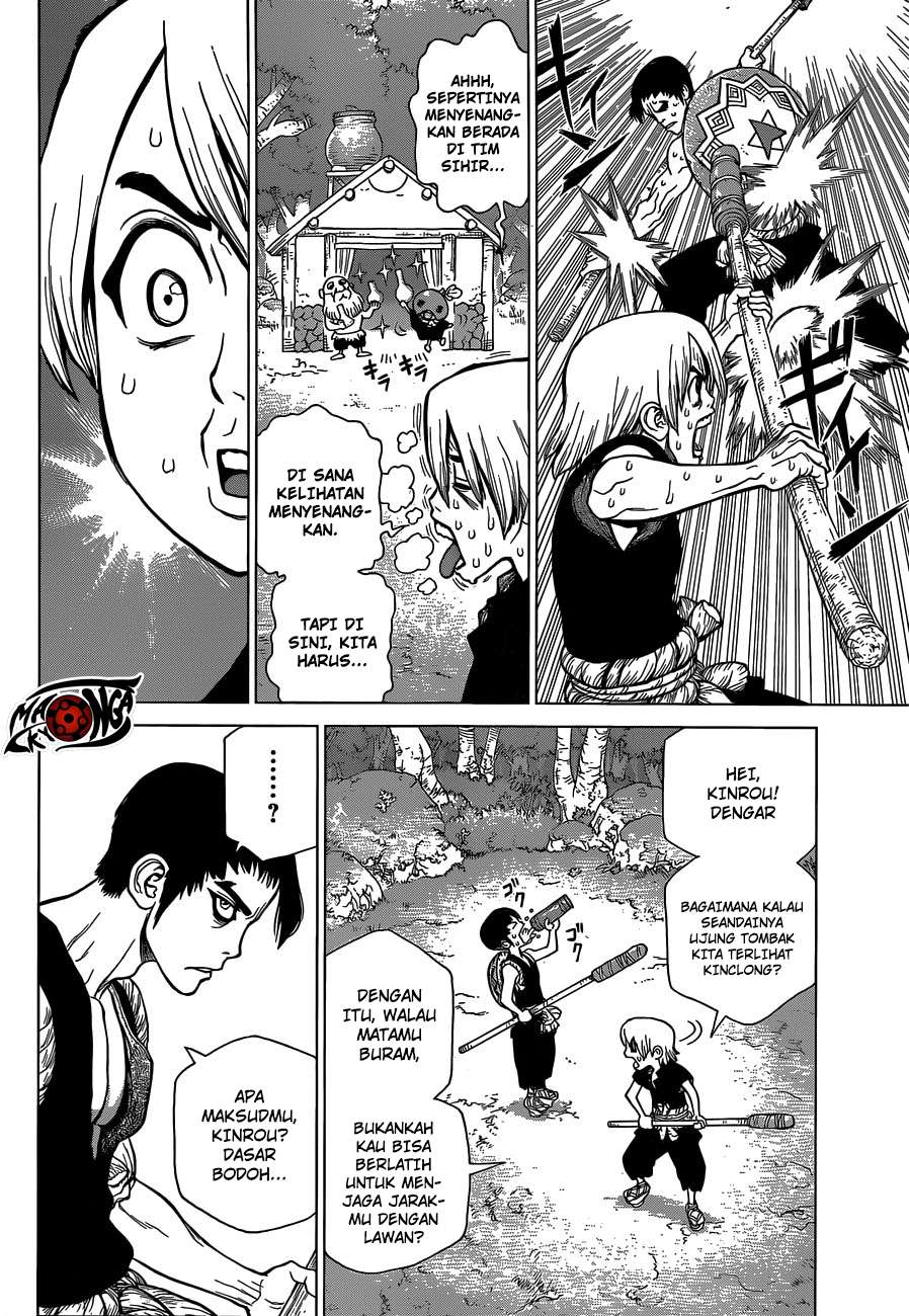 Chapter 29 - halaman 18