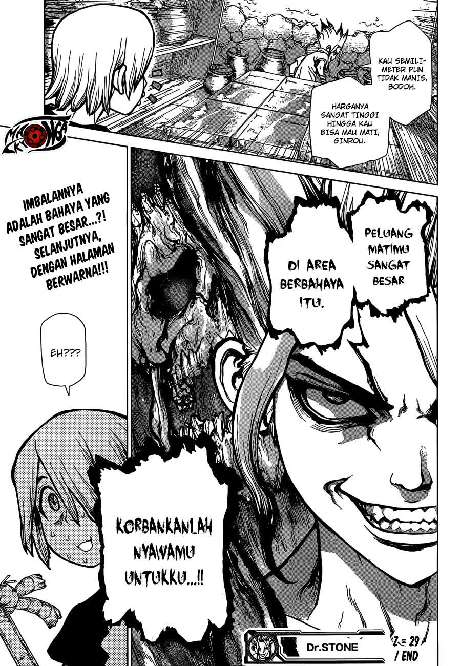 Chapter 29 - halaman 21