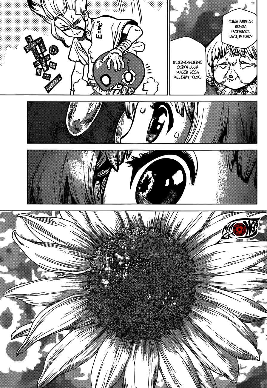 Chapter 28 - halaman 15