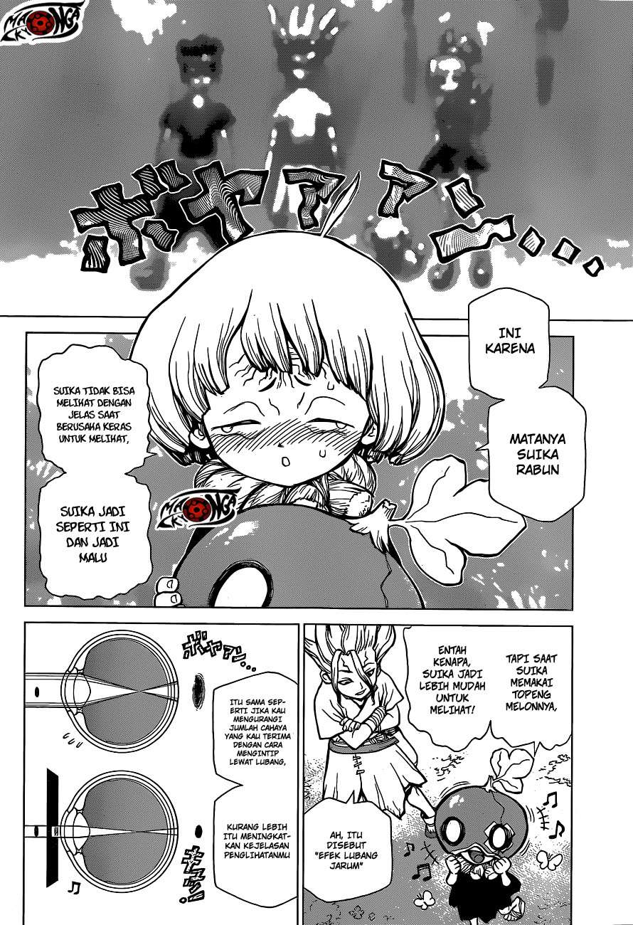 Chapter 28 - halaman 6