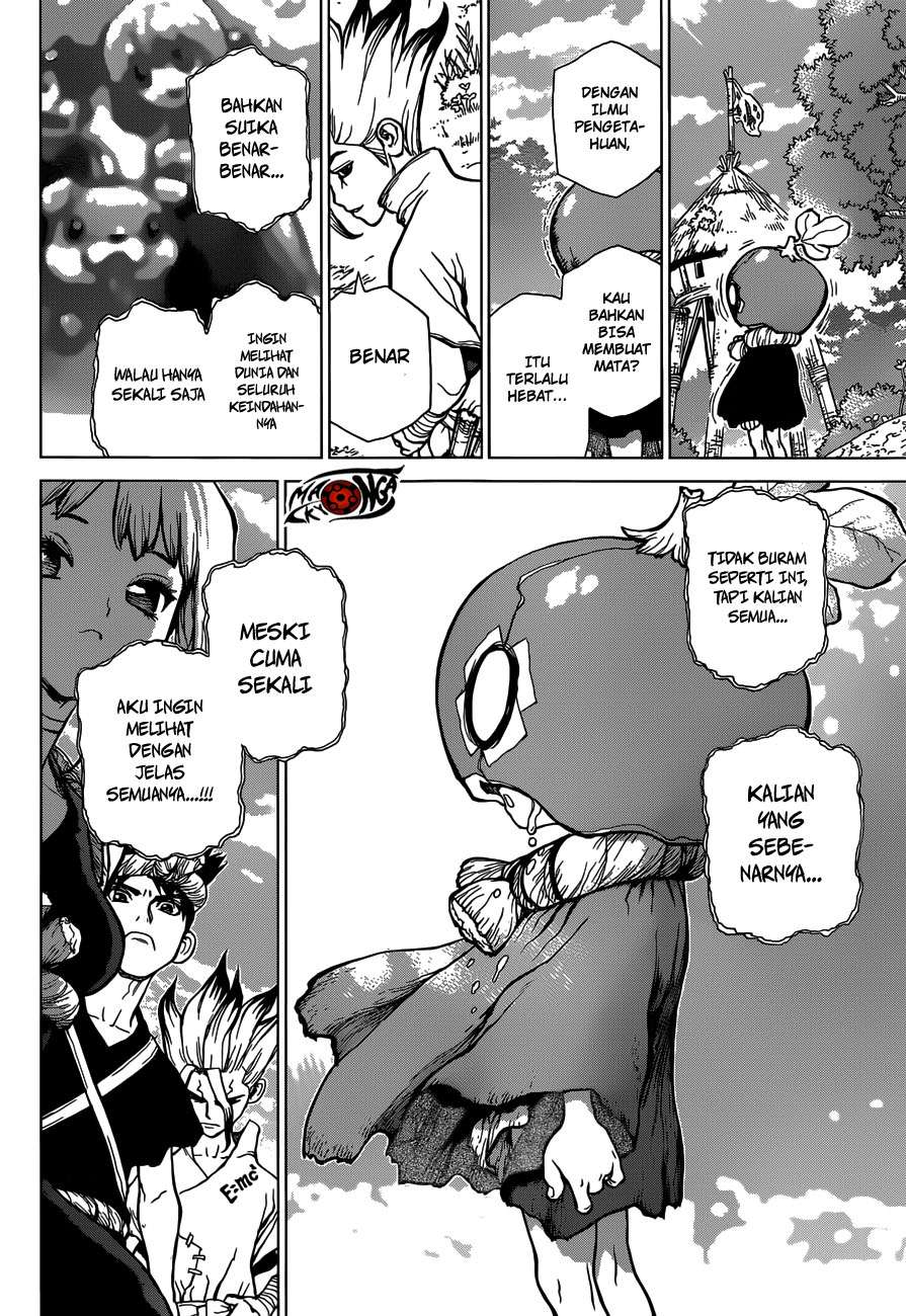 Chapter 28 - halaman 8