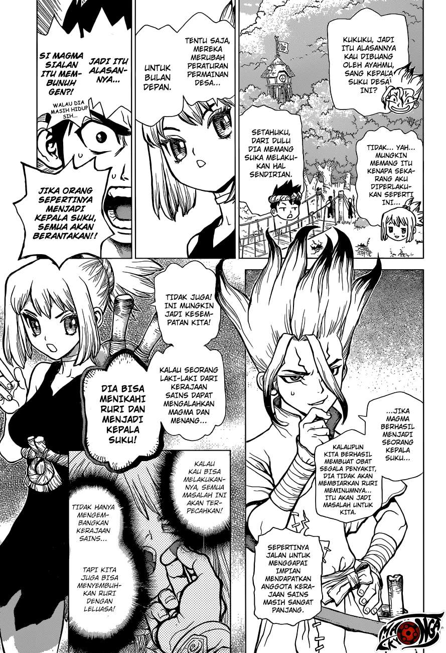 Chapter 27 - halaman 12