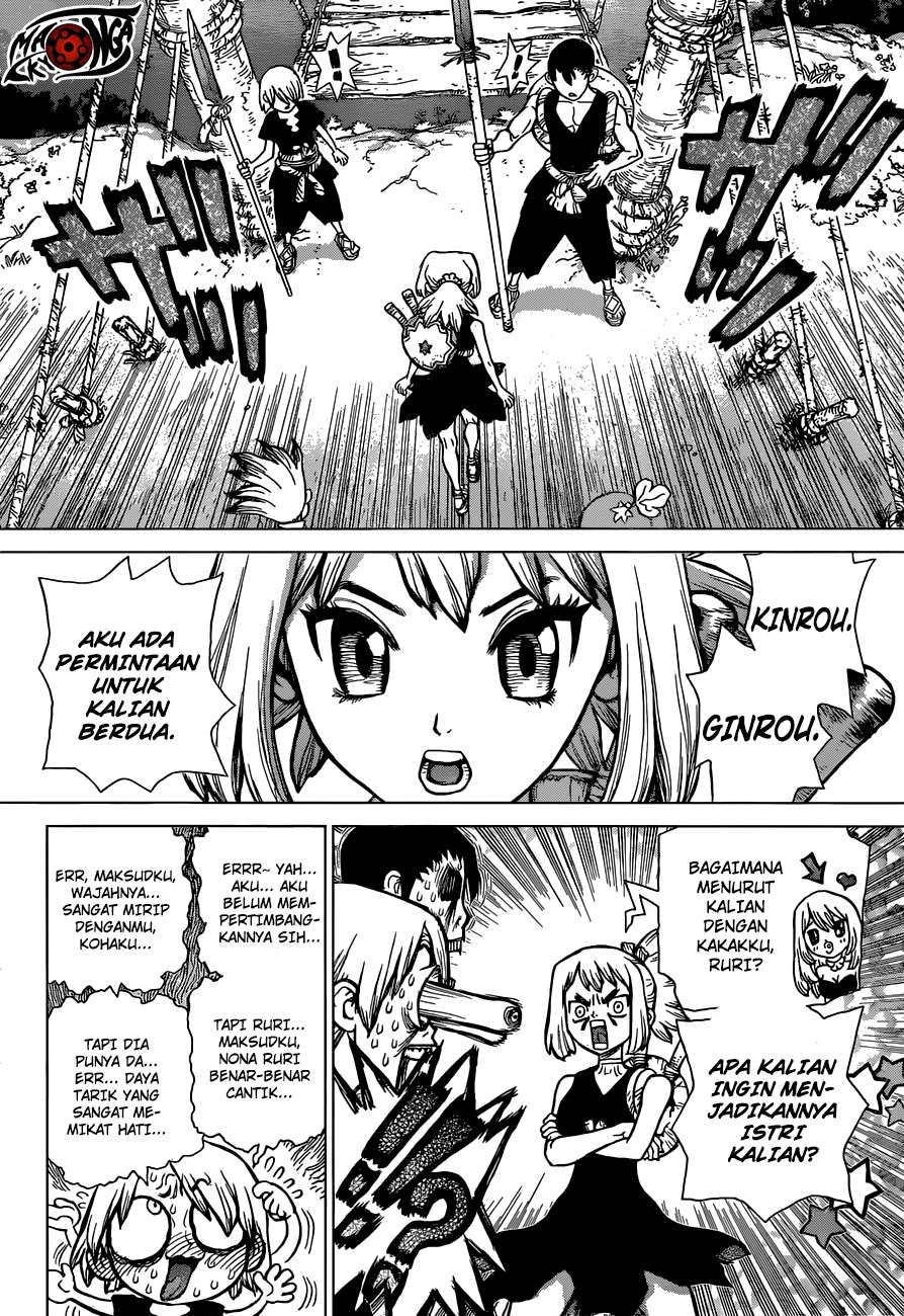 Chapter 27 - halaman 13