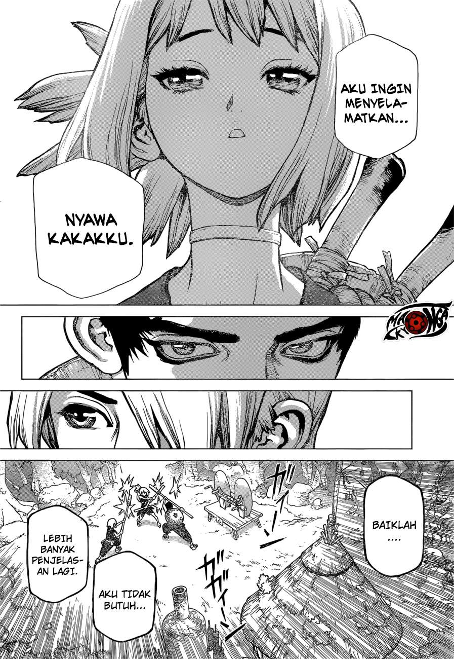 Chapter 27 - halaman 15