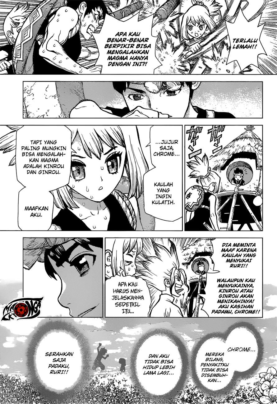 Chapter 27 - halaman 16