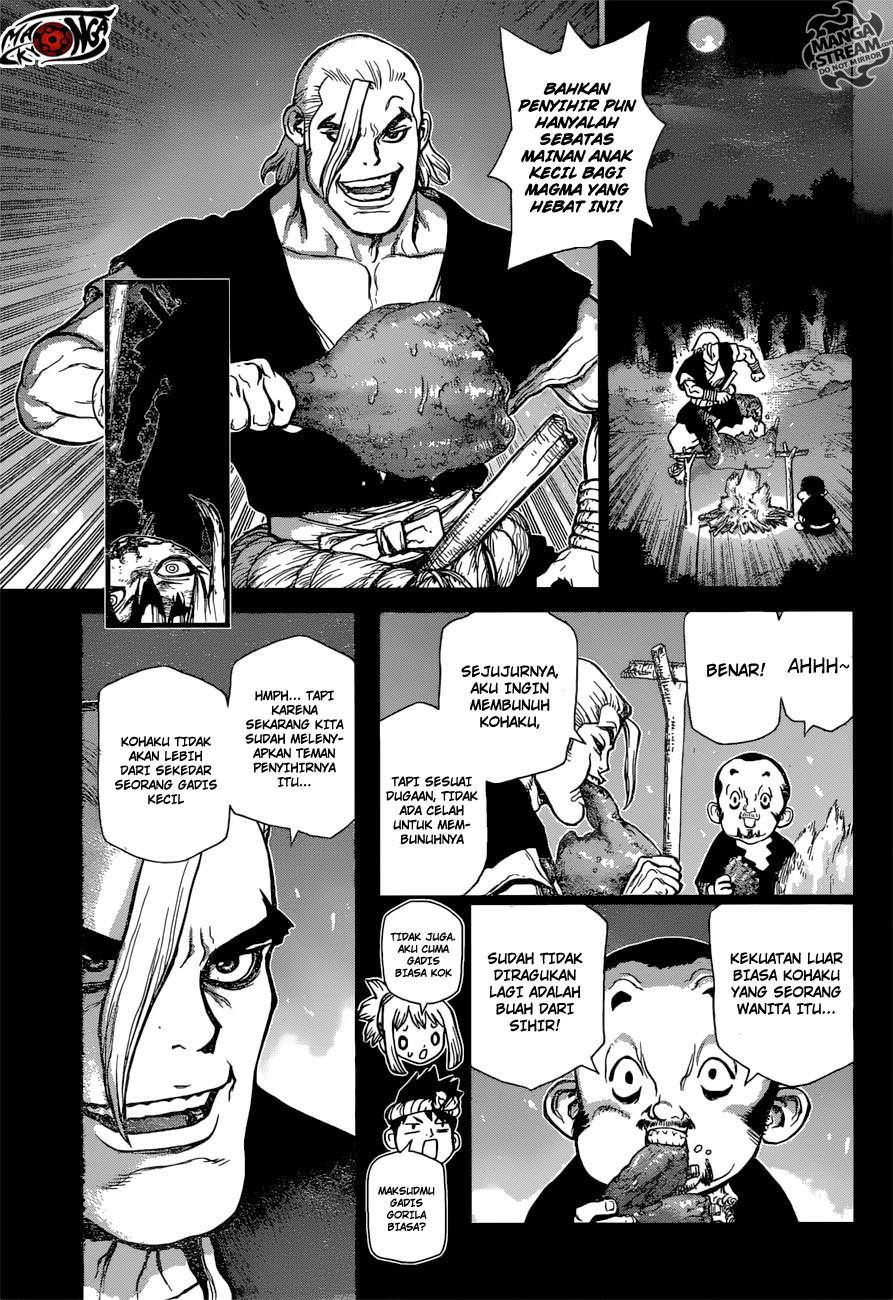 Chapter 27 - halaman 5