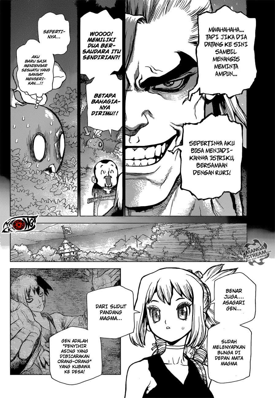 Chapter 27 - halaman 6