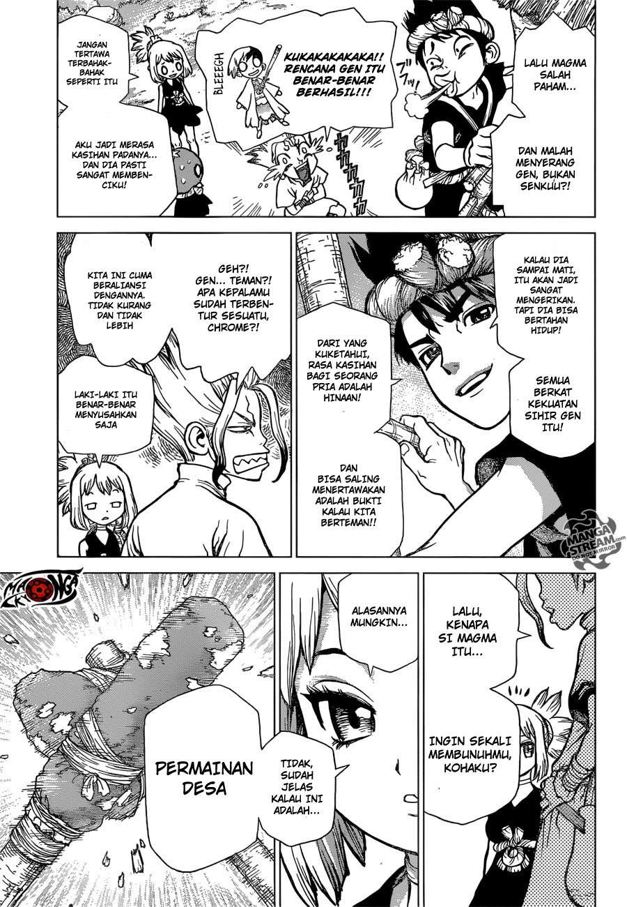 Chapter 27 - halaman 7