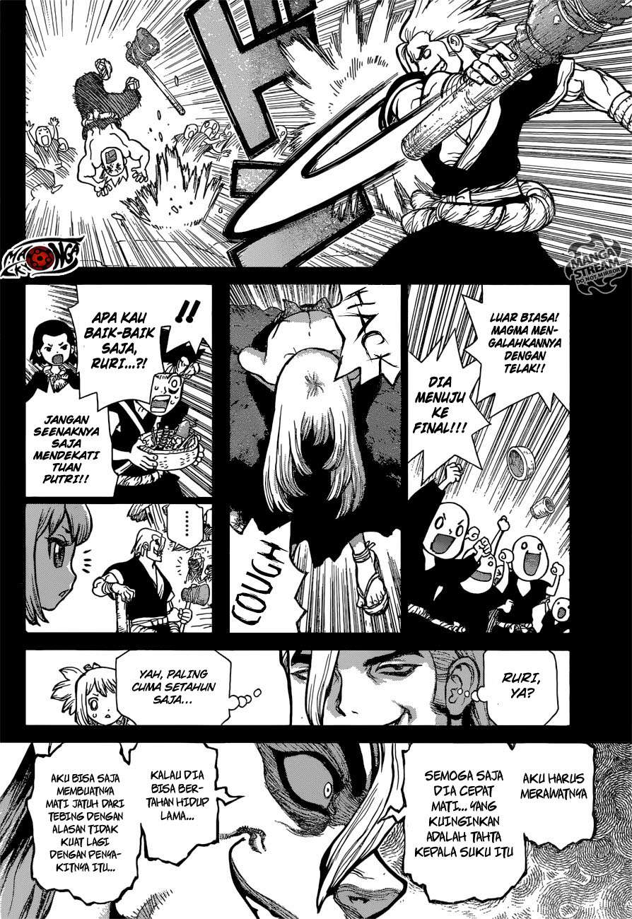 Chapter 27 - halaman 9