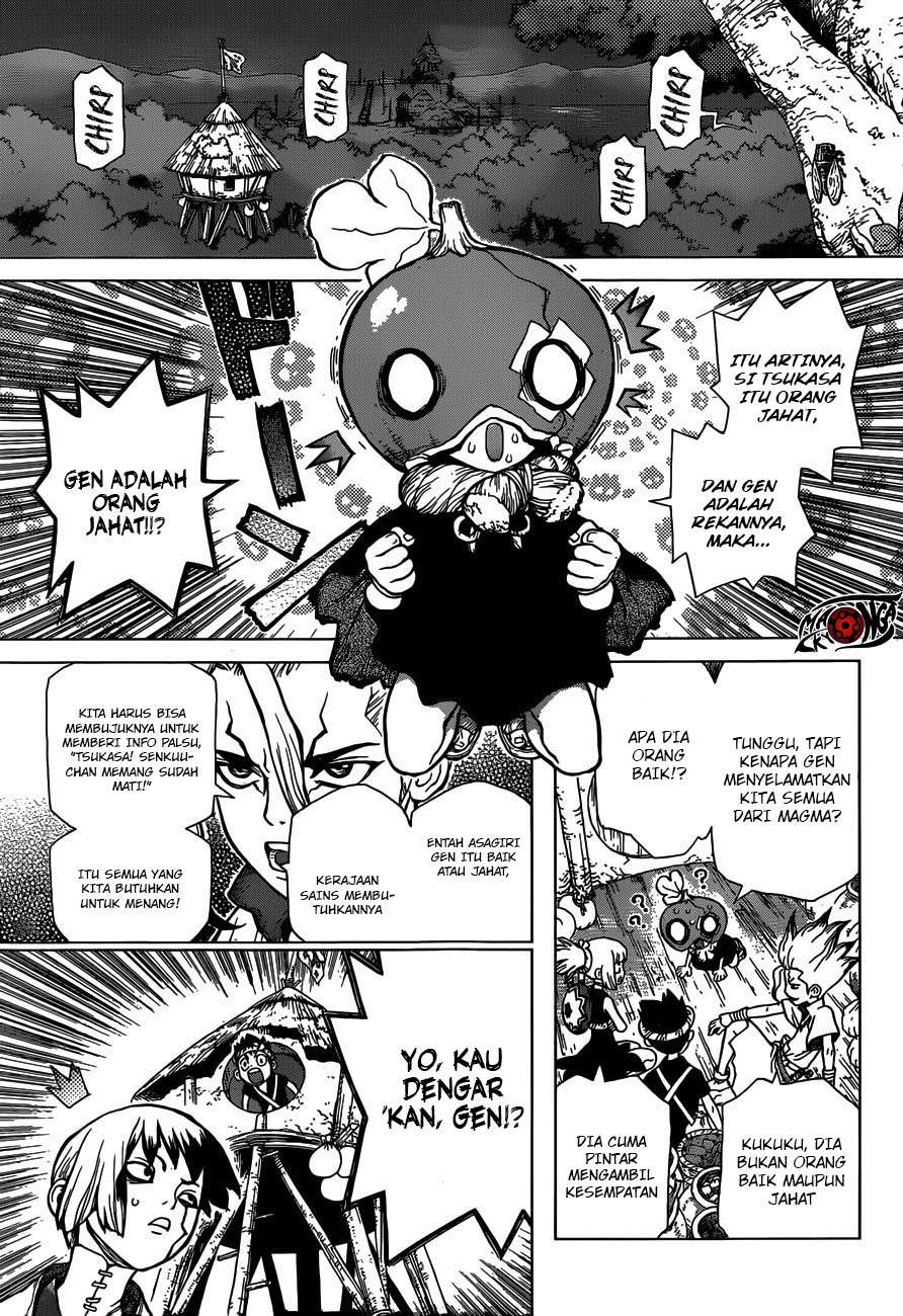 Chapter 26 - halaman 7