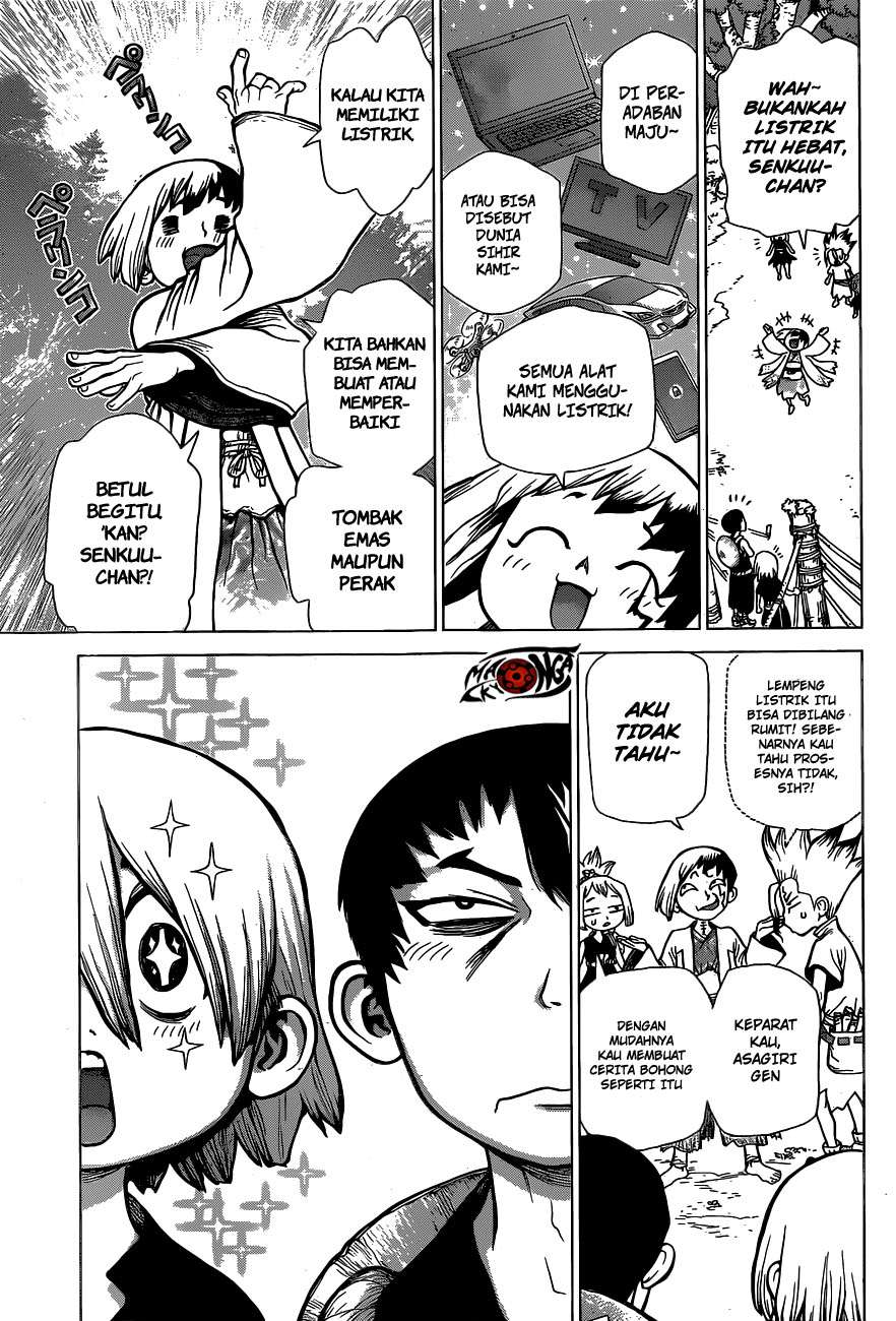 Chapter 25 - halaman 12