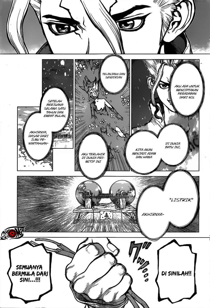 Chapter 25 - halaman 21
