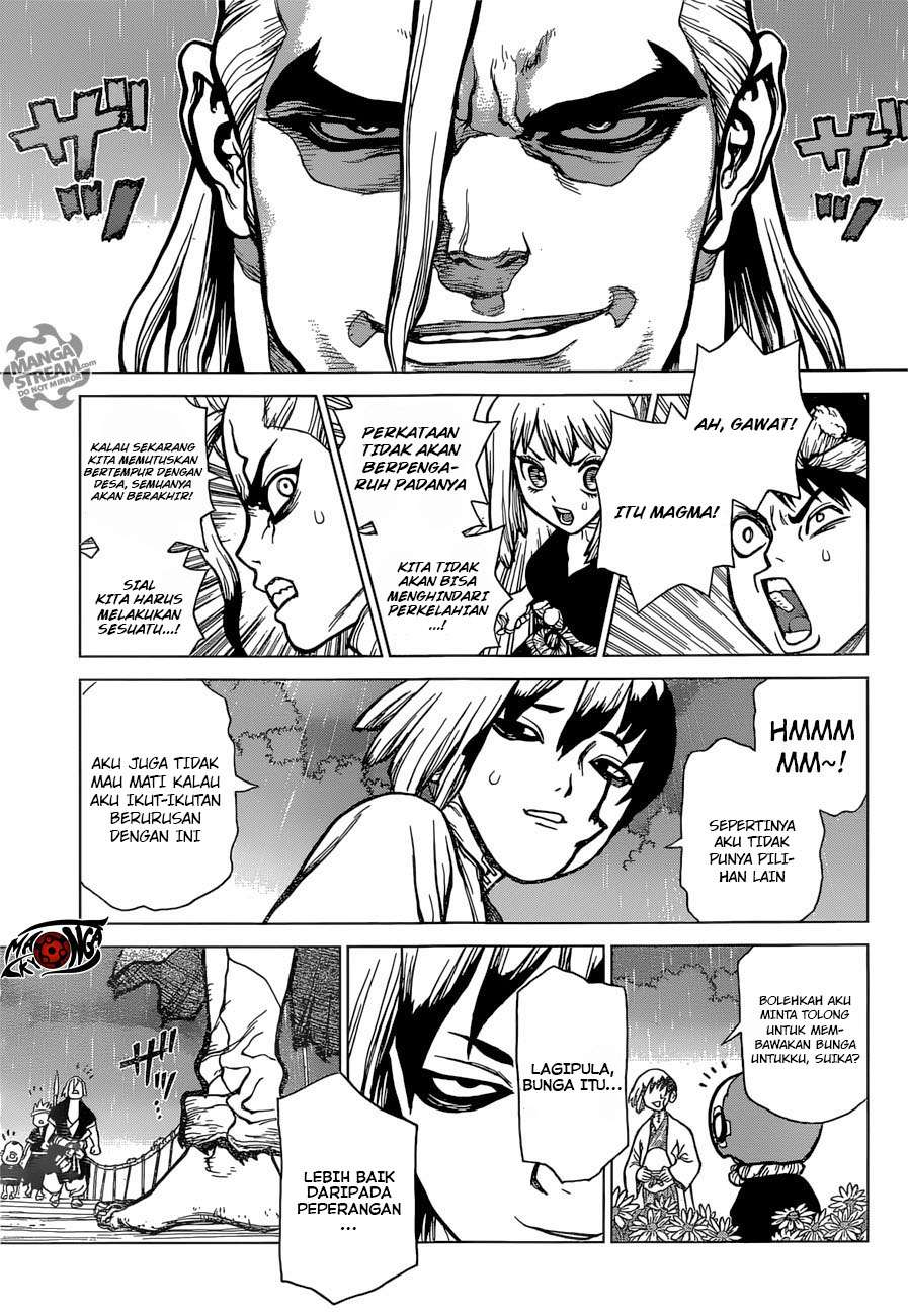 Chapter 24 - halaman 13