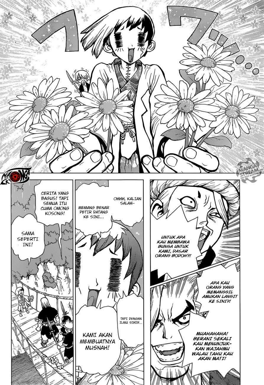 Chapter 24 - halaman 14