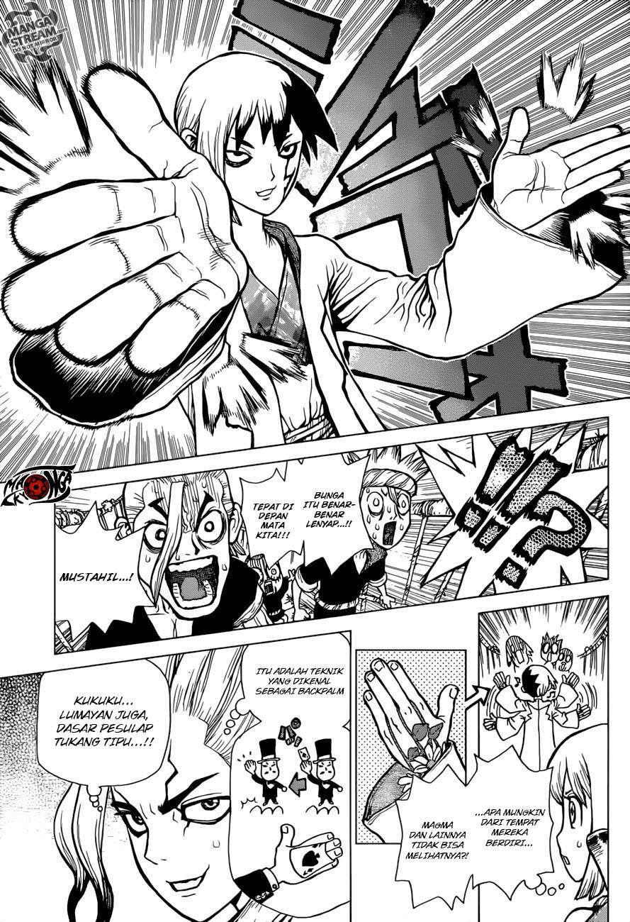 Chapter 24 - halaman 15