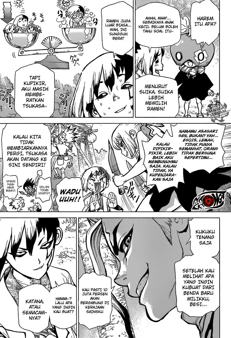 Chapter 24 - halaman 5