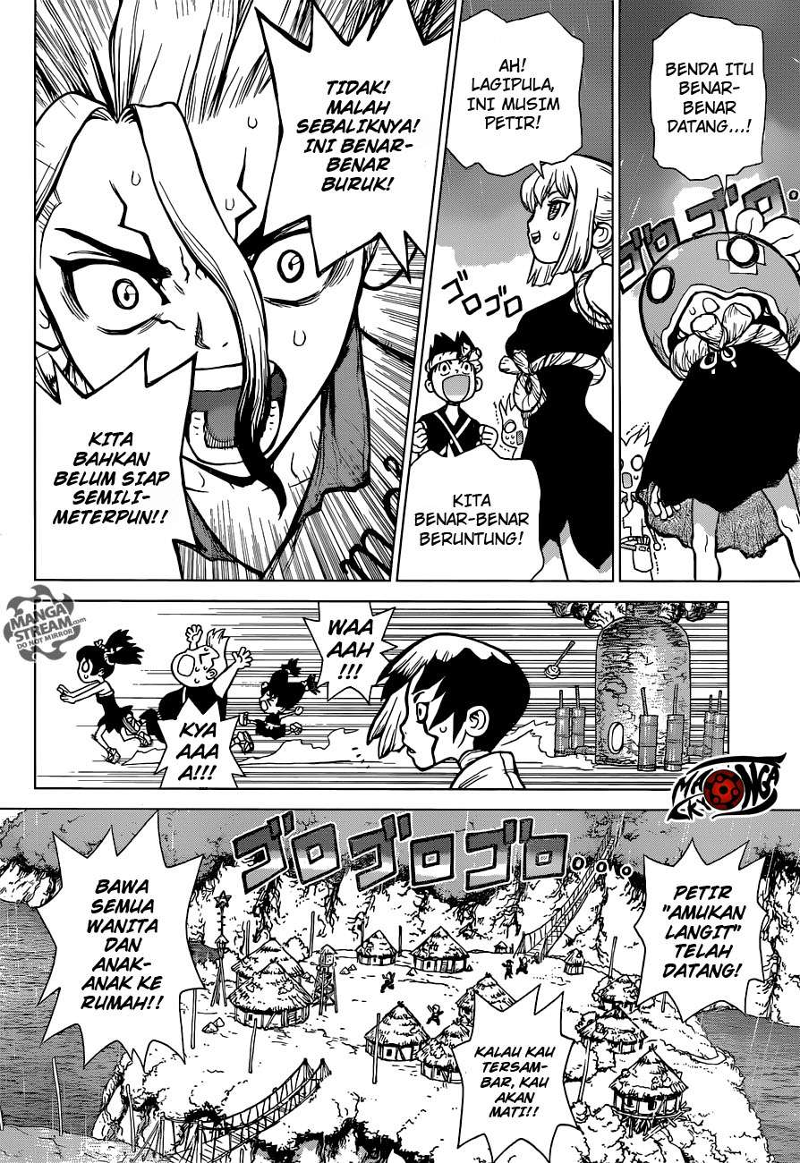 Chapter 24 - halaman 8