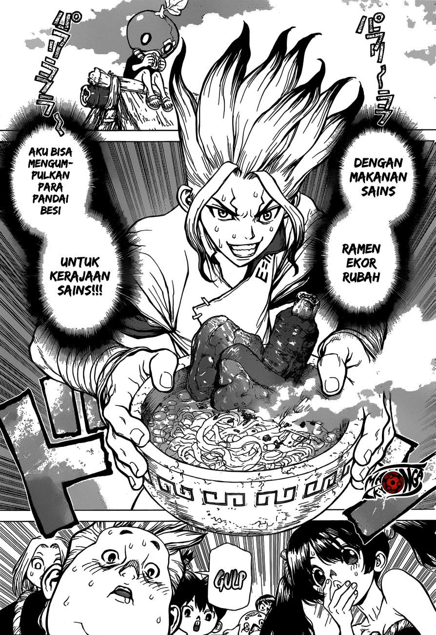 Chapter 23 - halaman 5