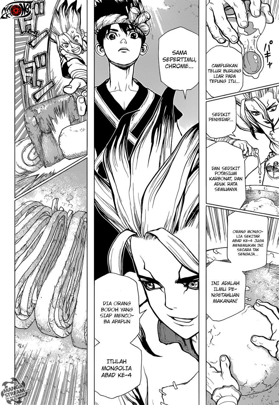 Chapter 22 - halaman 13