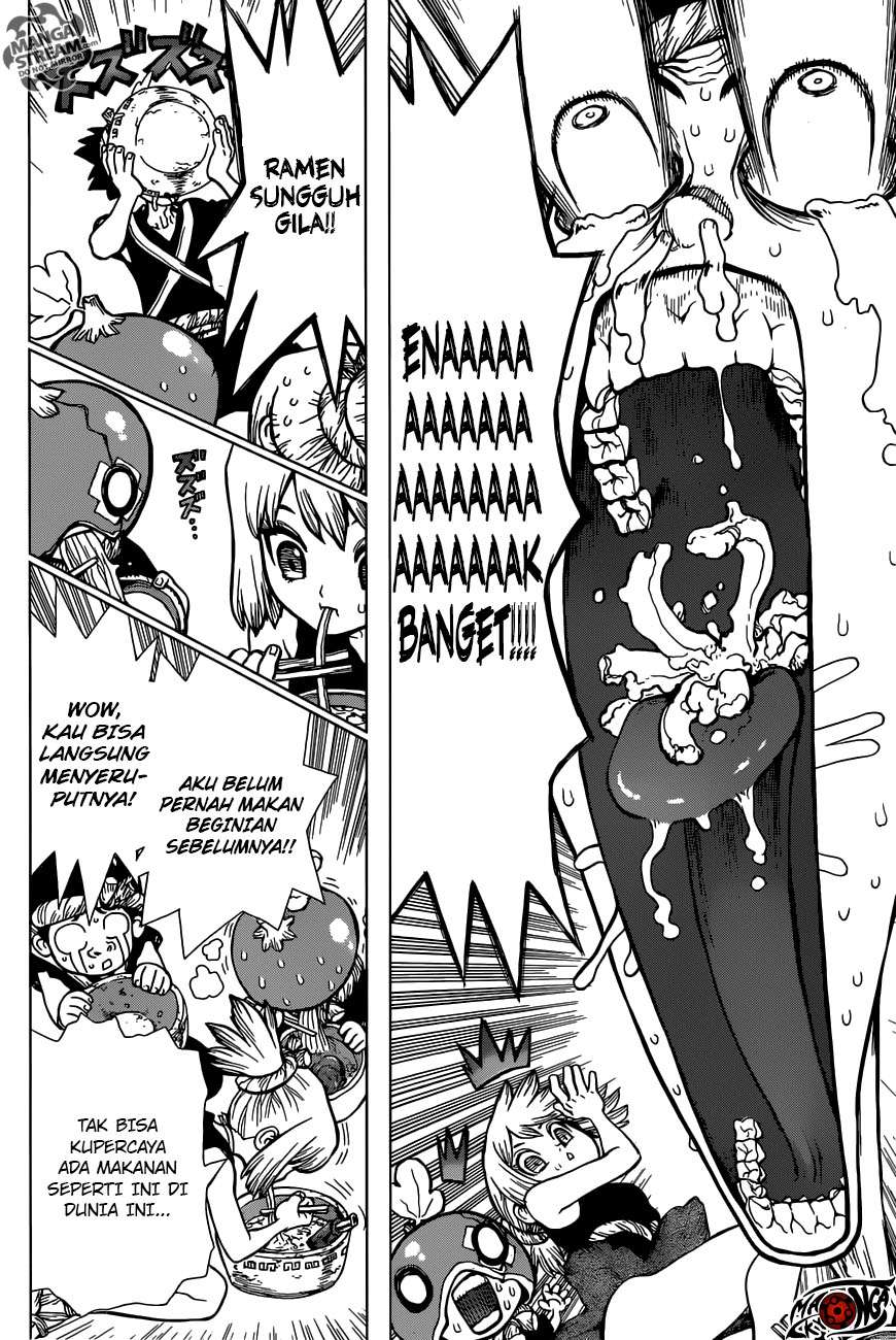 Chapter 22 - halaman 16